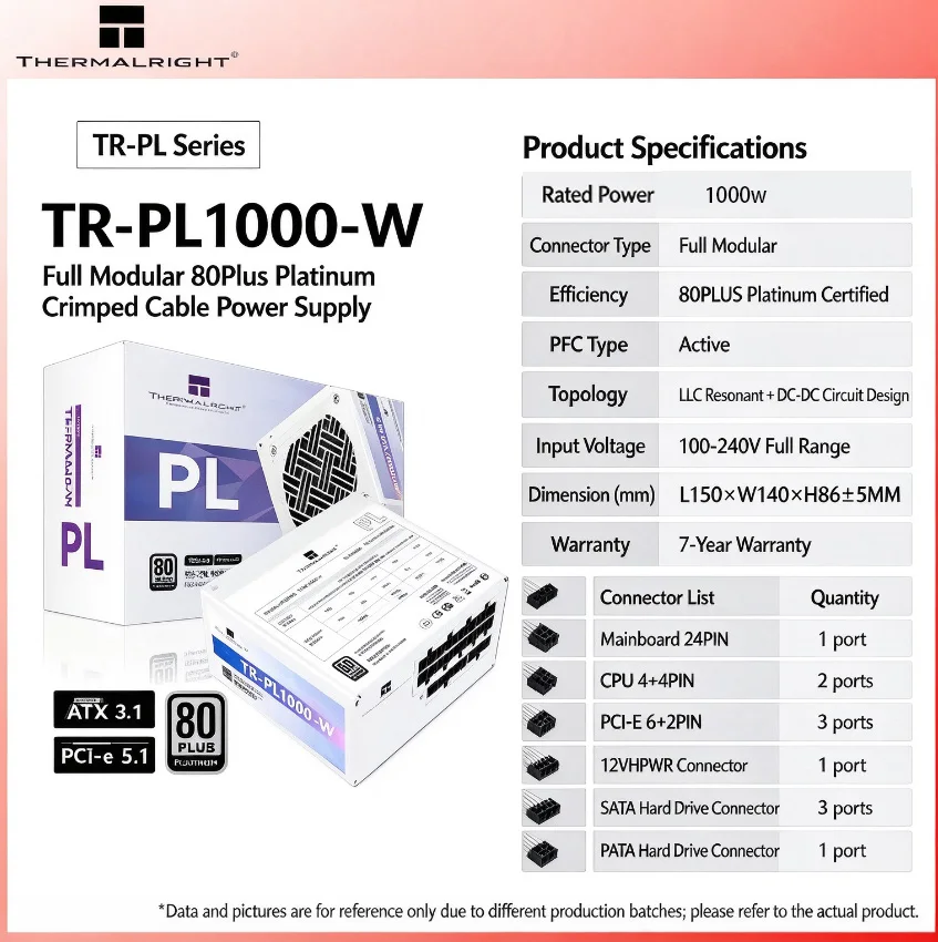 Thermalright TR-PL1000-W 1000W 80 Plus Platinum Fully Modular PSU ATX 3.1 White Textured Cable Gaming Desktop Computer Power Sup
