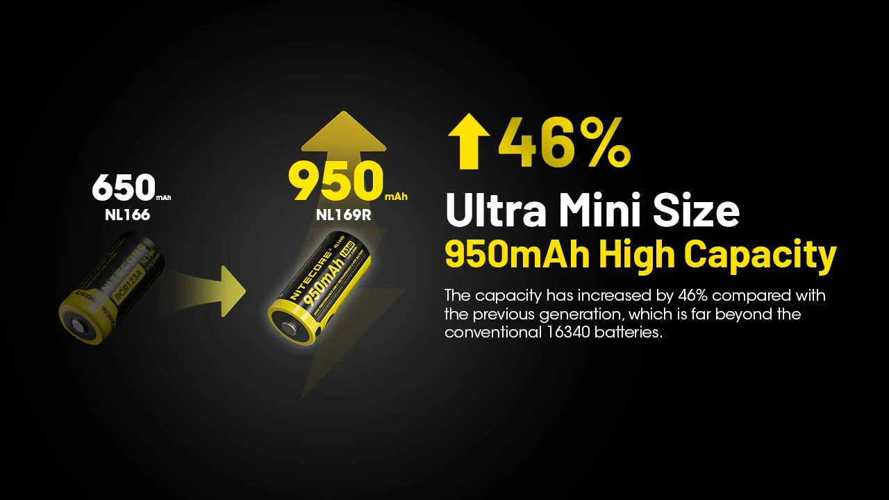 NITECORE NL169R 950mAh 3.6V RCR123A High Performance Battery USB-C Charging 16340 Battery