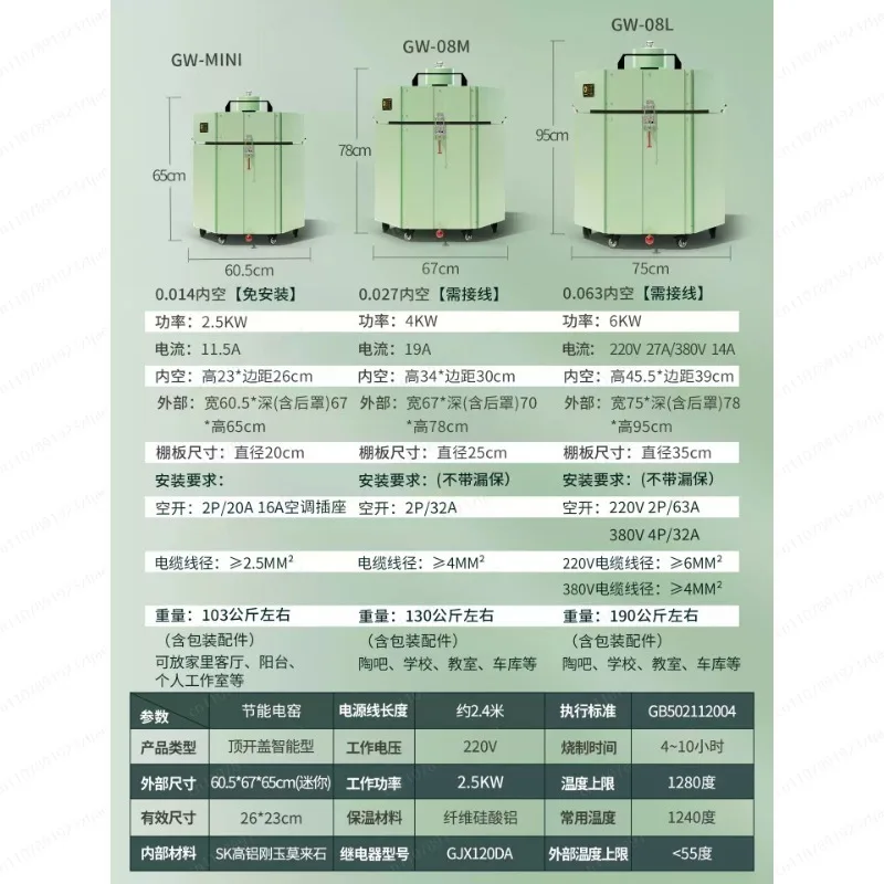 Smart Controlled Household Kiln Furnace – Easy Operation, High-Quality for Home DIY & Craft Projects