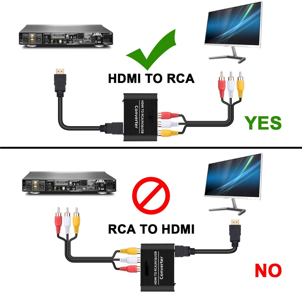 Navceker HDMI-kompatybilny z konwerterem RCA AV/CVSB L/R videobox HD 1080P 1920*1080 60Hz HDMI2AV podpórka NTSC PAL wyjście HDMIToAV