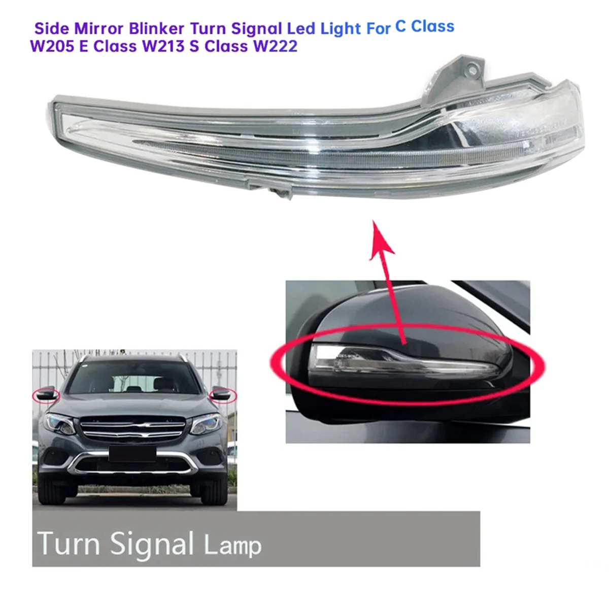 

HOT HOT SALE 1Pair Side Rearview Mirror Turn Signal Light for Mercedes-Benz
