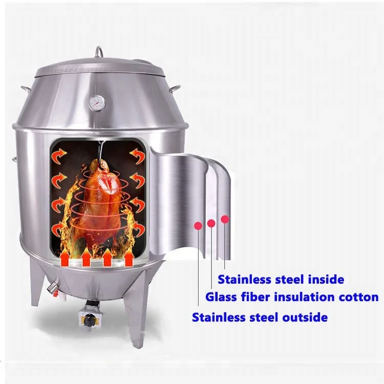 Four à Canard Rôti, Chine