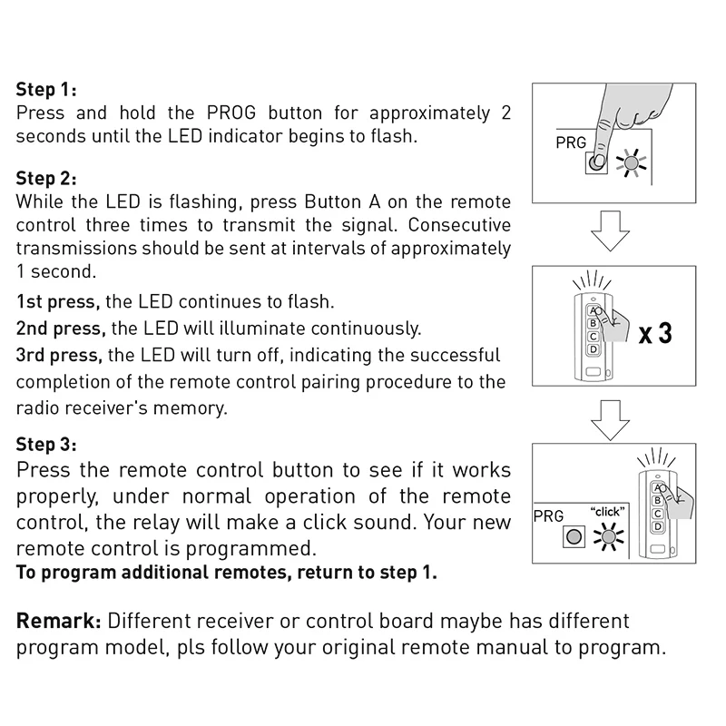 جديد لباب المرآب SPACE SP2 SP4/بوابة التحكم عن بعد 433.92 ميجا هرتز رمز المتداول #3
