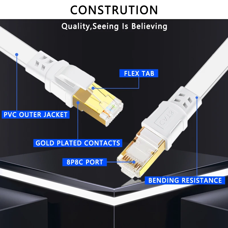 Câble Ethernet Cat 8, 5m, 10m, 15m, 20m, 30m, 40Gbps, 2000MHz, Rj45, réseau Internet haute vitesse, câble de raccordement blindé Cat8 Lan rette