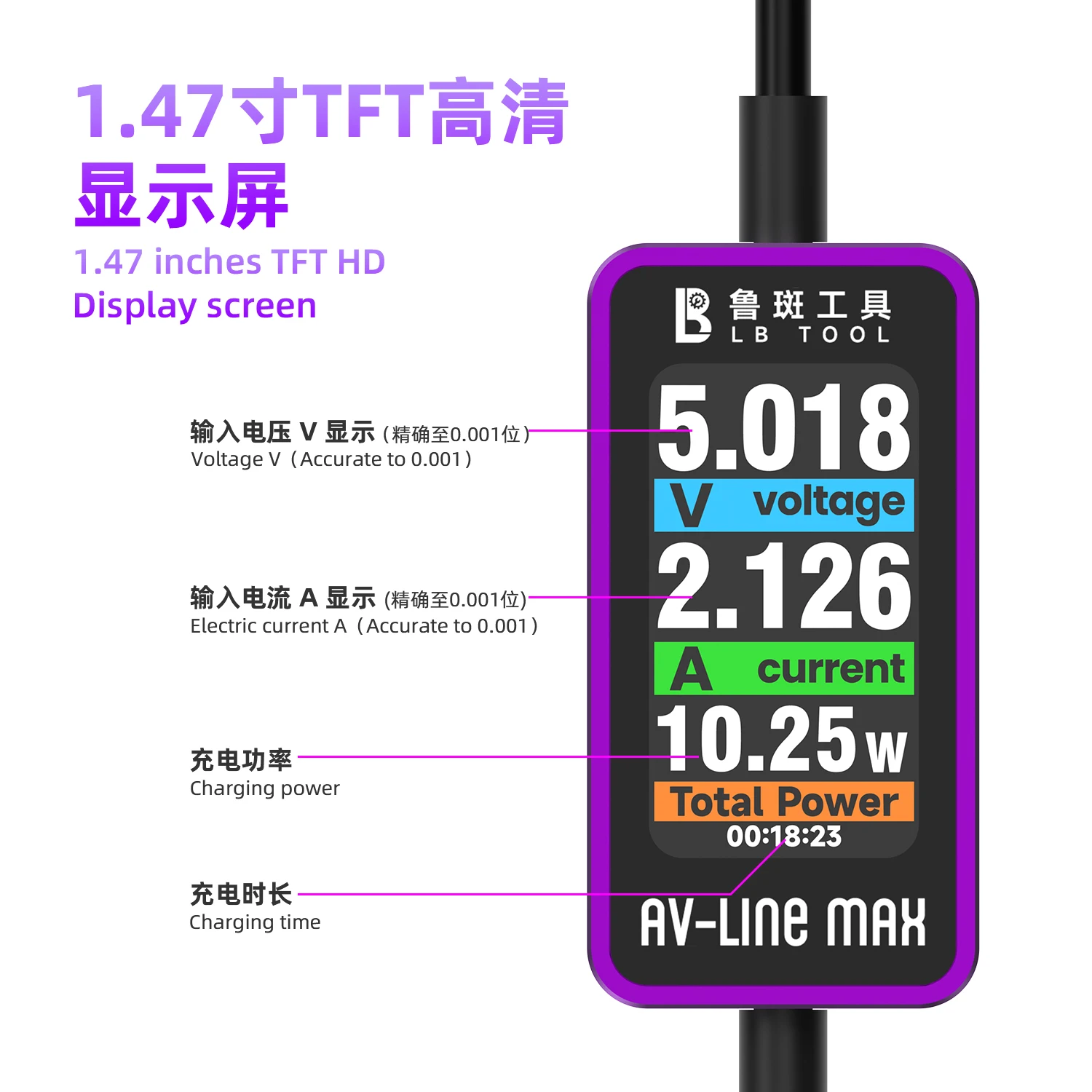 LB TOOL AV Line Max 100W Type C Digital Tester Cable TFT Real Time Current Voltage Power Monitor For phone Laptop Repair