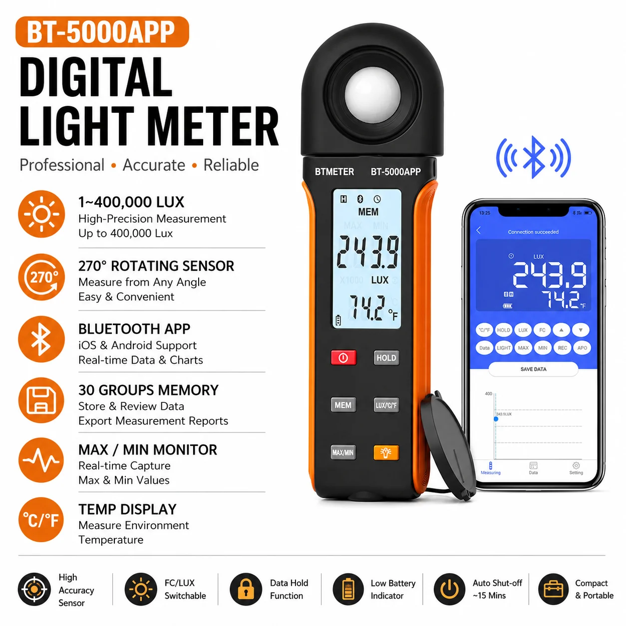 Digital Lux Meter 400000 Lux Light Meter Separate Sensor Bluetooth APP Data Logging for Home Office School Lab