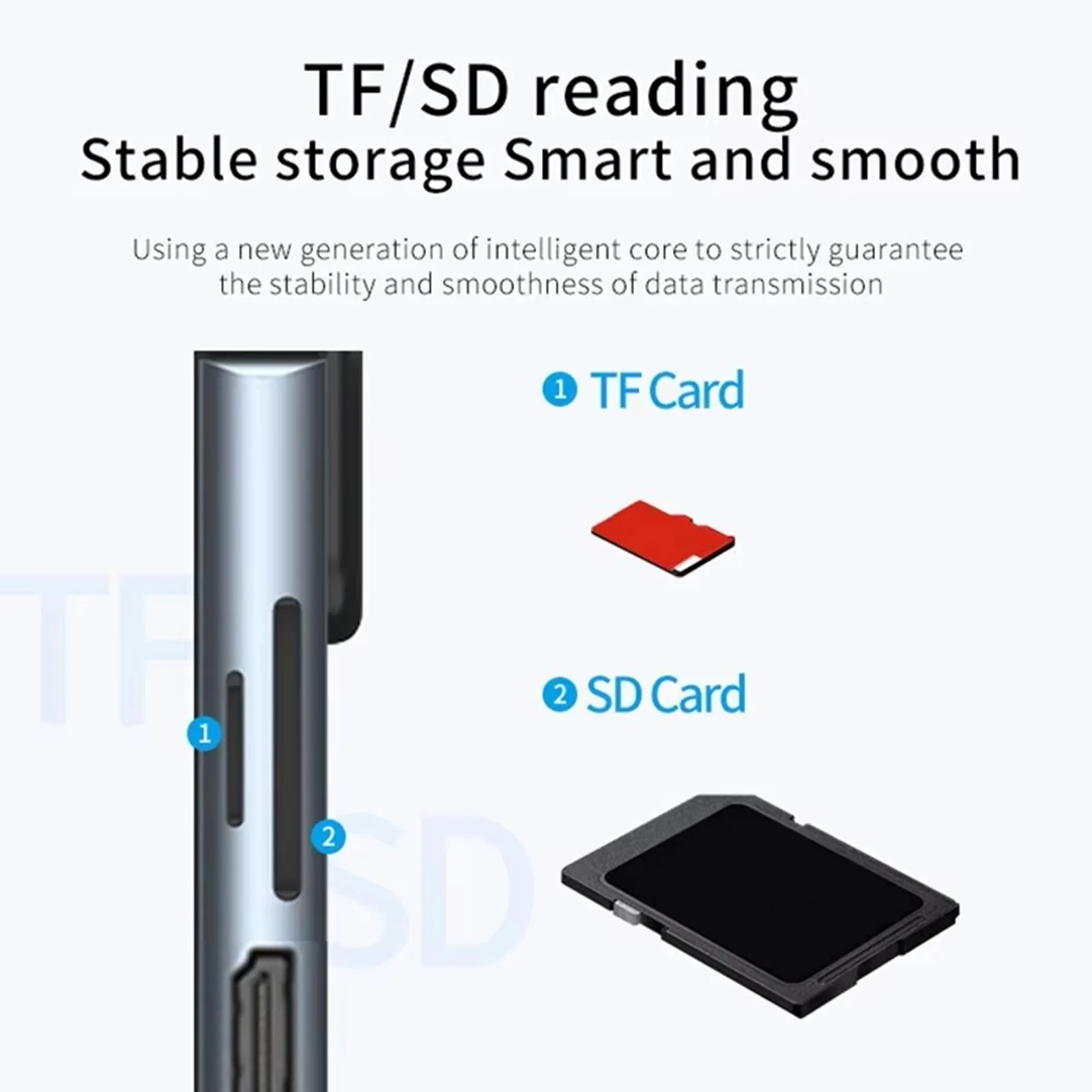 Adapter koncentratora USB 8 w 1 typu C 3 1 do 4k HdTV z czytnikiem kart Sd Tf Rj45 Szybkie ładowanie Pd do notebooka Macbook