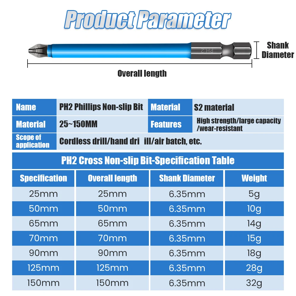 ชุดหัวไขควงแม่เหล็กสำหรับ PH2กันลื่นไขควงไฟฟ้ามีความแข็งสูงชุดหัวสกรูบิตสกรูสว่านไฟฟ้า