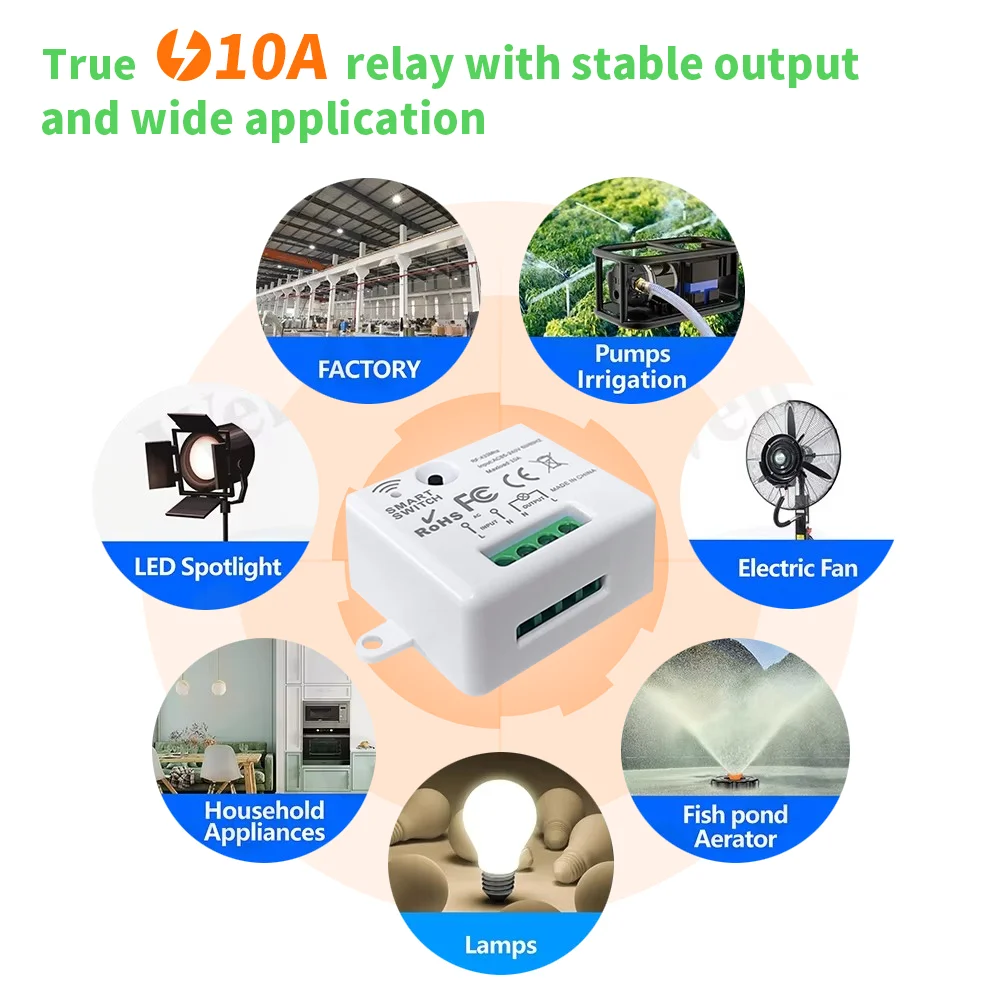 RF433 wireless remote control wall switch module 110V 220V 10A miniature magnetic control relay household lamp fan LED TV