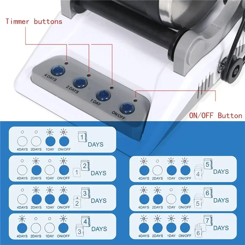 Rock Tumbler Kit DIY elektrische Rock Tumbler Spielzeug mit rauen Edelsteinen Polier körner für erwachsene Kinder Polier maschine 220v 110v