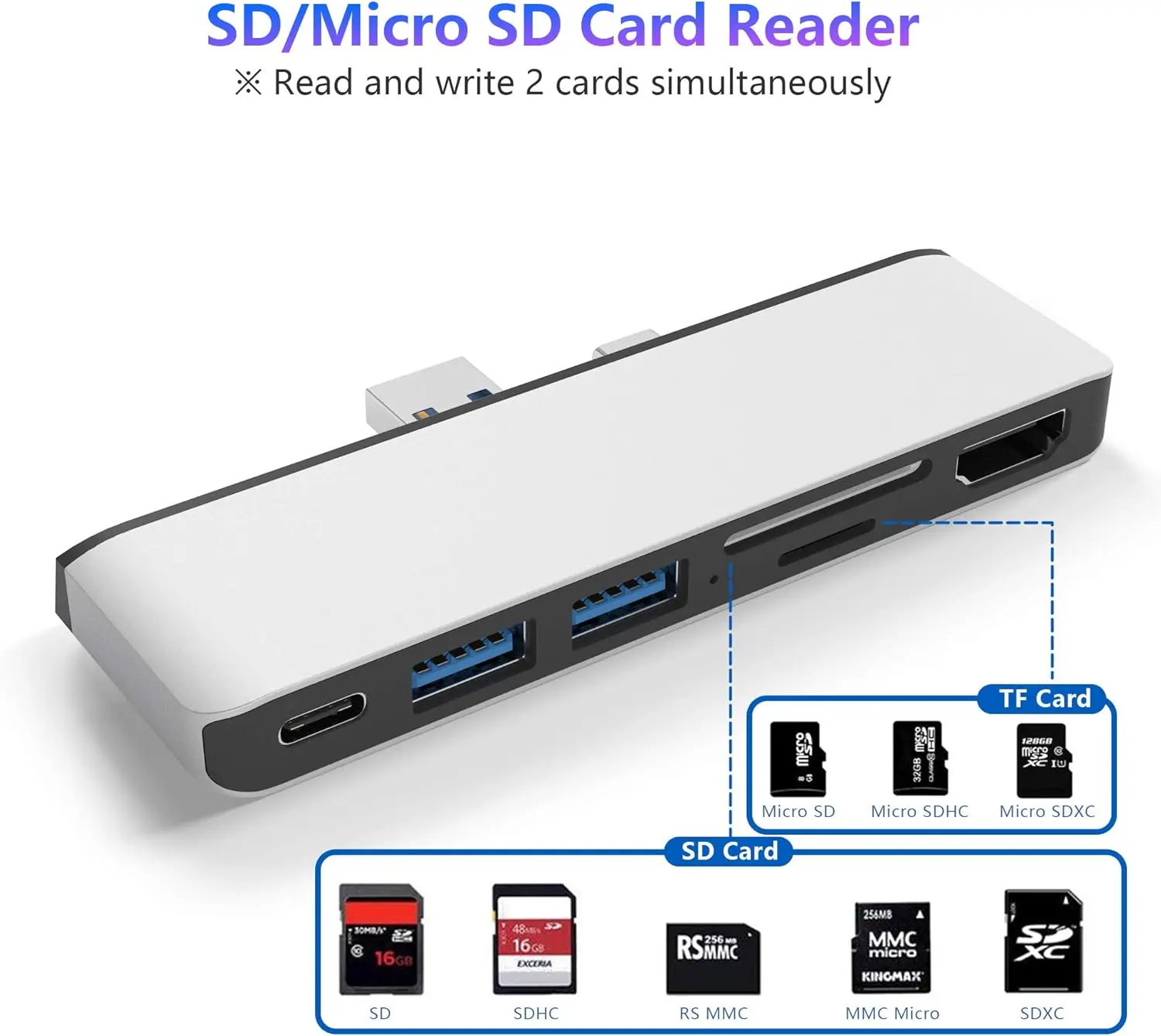 Imagem -06 - Superfície Pro Hub Dock com Adaptador Hdmi 4k Usb 2usb 3.0 sd Leitor de Cartão tf Conversor para Microsoft Pro7