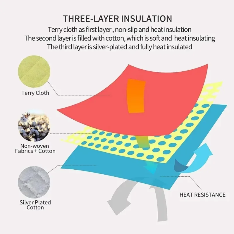 Can Hang Kitchen Insulation Pad Towel Cloth Kitchen Heat-Resistant High-Temperature Baking Cooking Pad for Cooking and Baking