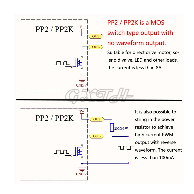 1Hz-150KHz Dual Mode LCD PWM Pulse Frequency Duty Cycle Module Signal Generator Driver Module for Motor Lamp Solenoid Valve load