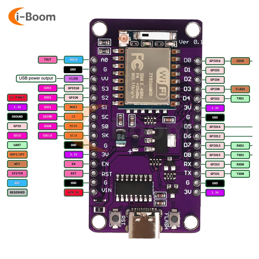 Nodemcu ESP8266 Development Board Wireless WiFi SOC Module CH340 Chip ESP-07/07S Development Board Module
