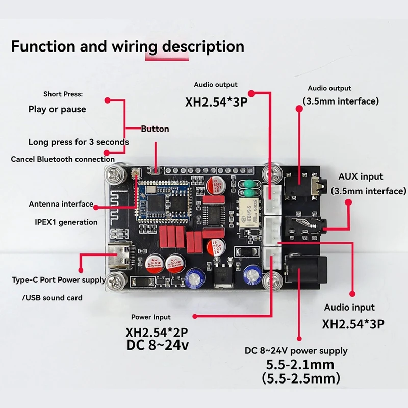 JABS QCC5125 Bluetooth 5.1 Decoder Board Fever-Grade Decoding Board APTX LDAC Lossless HIFI HD Sound Quality