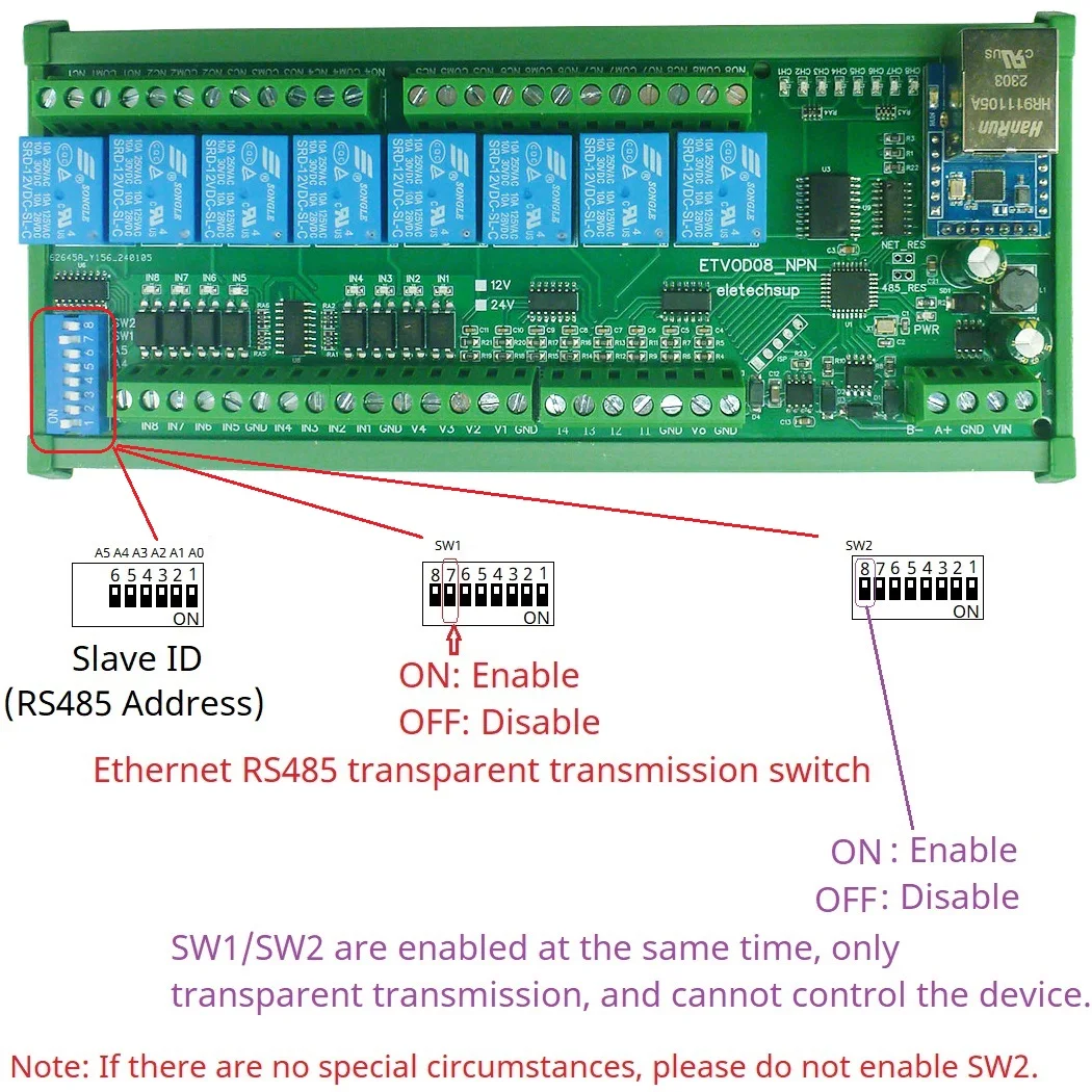 8CH NPN DI Netwerk Ethernet Modbus RTU TCP Multifunctionele externe I/O voor stroom en spanning