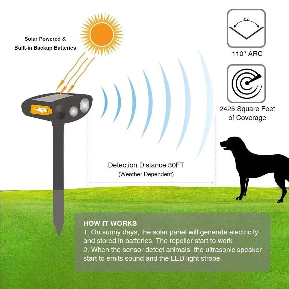 Solar Animal IPX4 Waterproof Ultrasonic Animal Repeller Animal Device 26 FT Range for Dog Cat Bird - view 3
