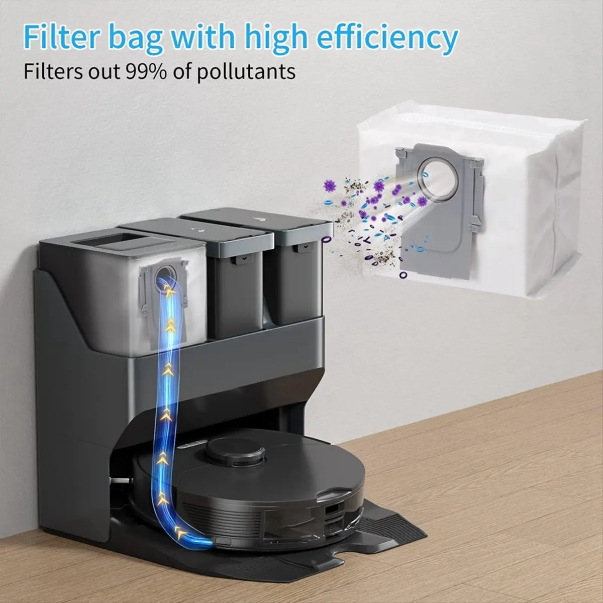 

Запасные части A64E для роботов-пылесосов Roborock S7, S70, S7Max, T7S, T7S Plus: основная и боковые щетки, HEPA-фильтр, салфетка для влажной уборки