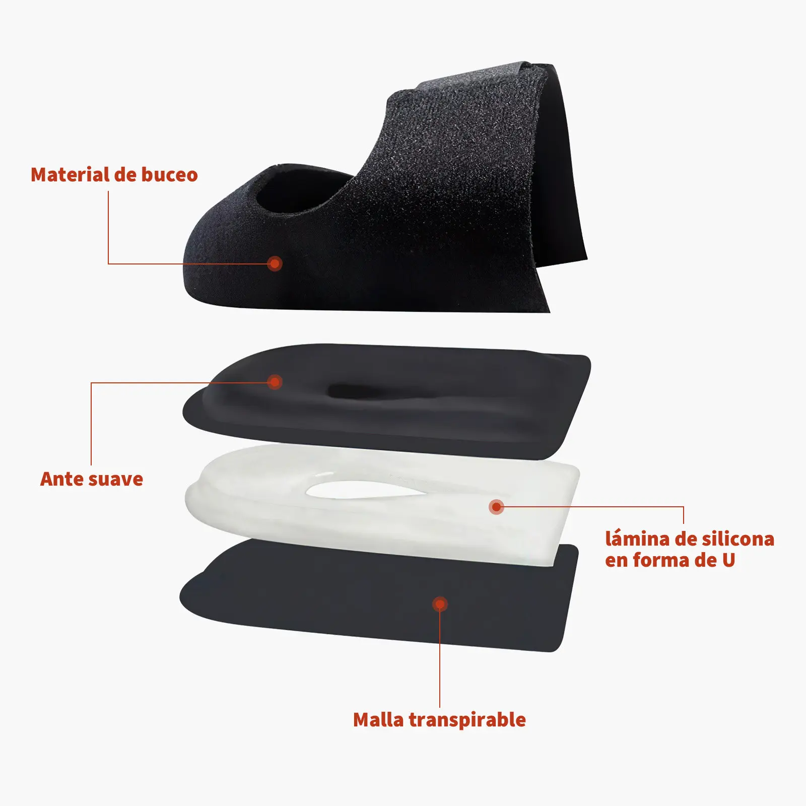 

1 Pair Covers Anti-Slip Multi-Use Cushion For Heel Pain Relief Washable Reusable Foot Care Tool Supple Heel Pad