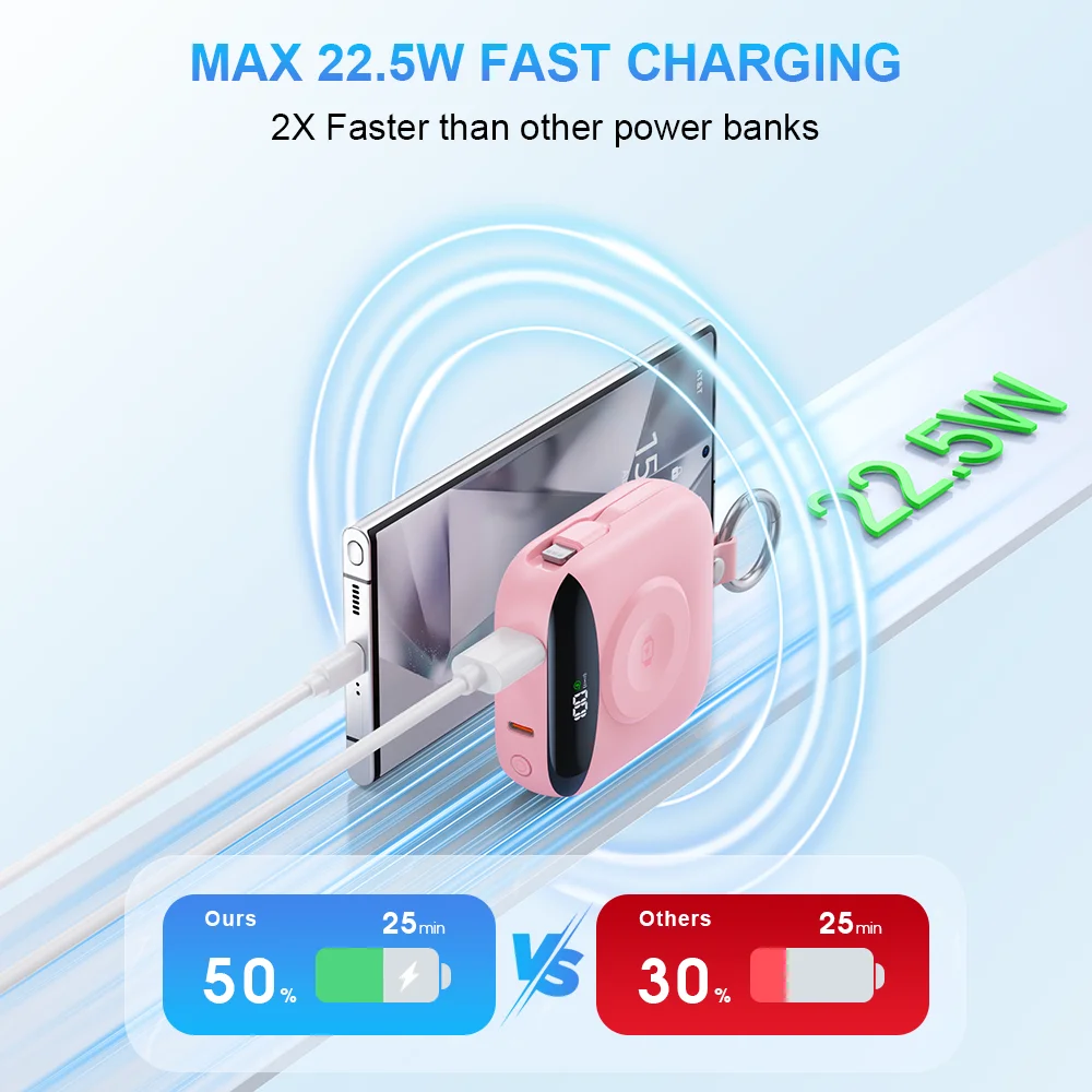

New 10000mAh 22.5W Fast Charging Power Bank with Built-in Cables, 4-in-1 Portable Charger with LED Display & Keychain for IWatch