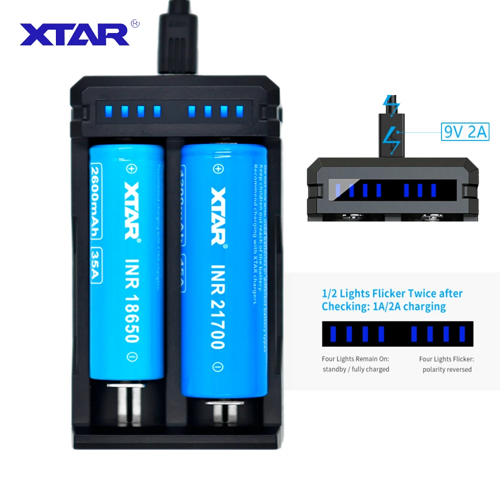 Ładowarka XTAR SC2 Max 3A Szybkie ładowanie Akumulatorów 18650 18700 20700 21700 22650 25500 26650 Ładowarka do akumulatorów Li-Ion