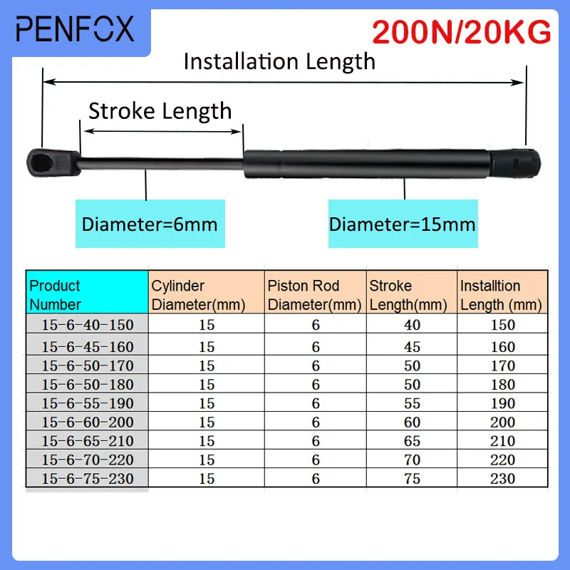 1PC 150-230mm 20kg/200N Car hydraulic Lift Support Gas Strut Hydraulic Spring Hinge Kitchen Cupboard Hinge Furniture Hardware