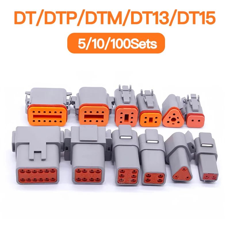 Deutsch Waterproof …