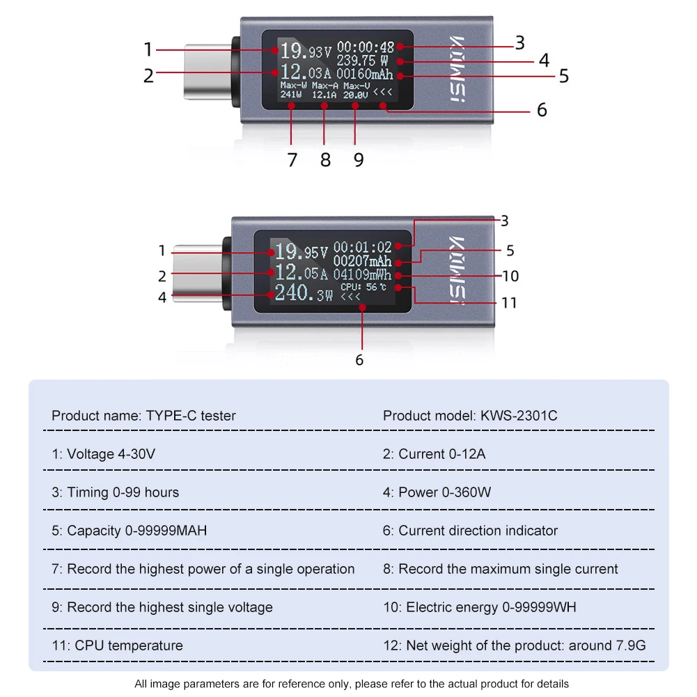 DC 4-30V 12A DC Digital Voltmeter Amperimetro Current Voltage Meter Amp Volt Ammeter Detector Power Bank Charger Type-C