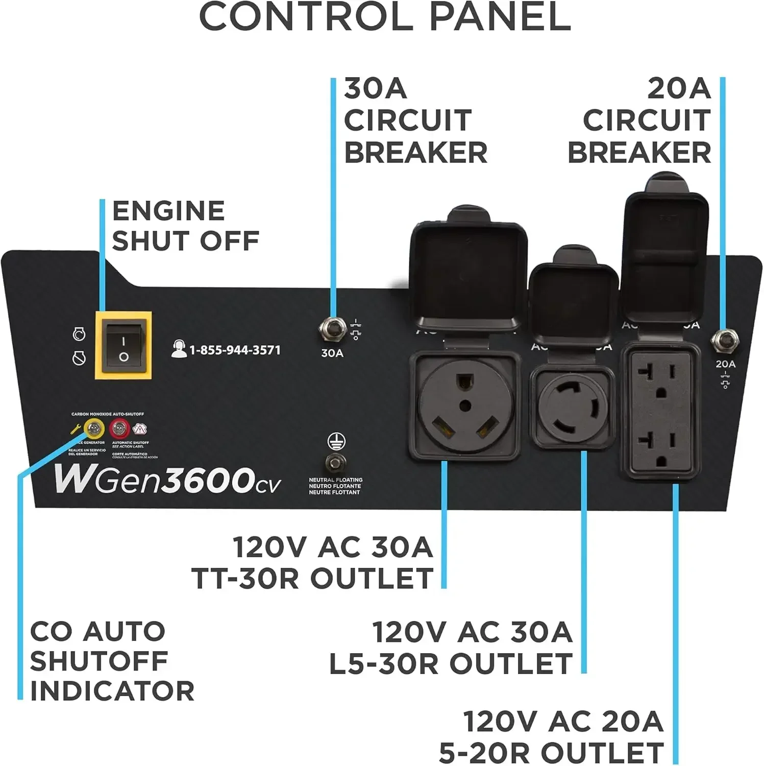 Generator portabel 4650 Peak Watt, peralatan listrik luar ruangan, Generator portabel RV siap 30A Outlet Sensor CO bertenaga Gas