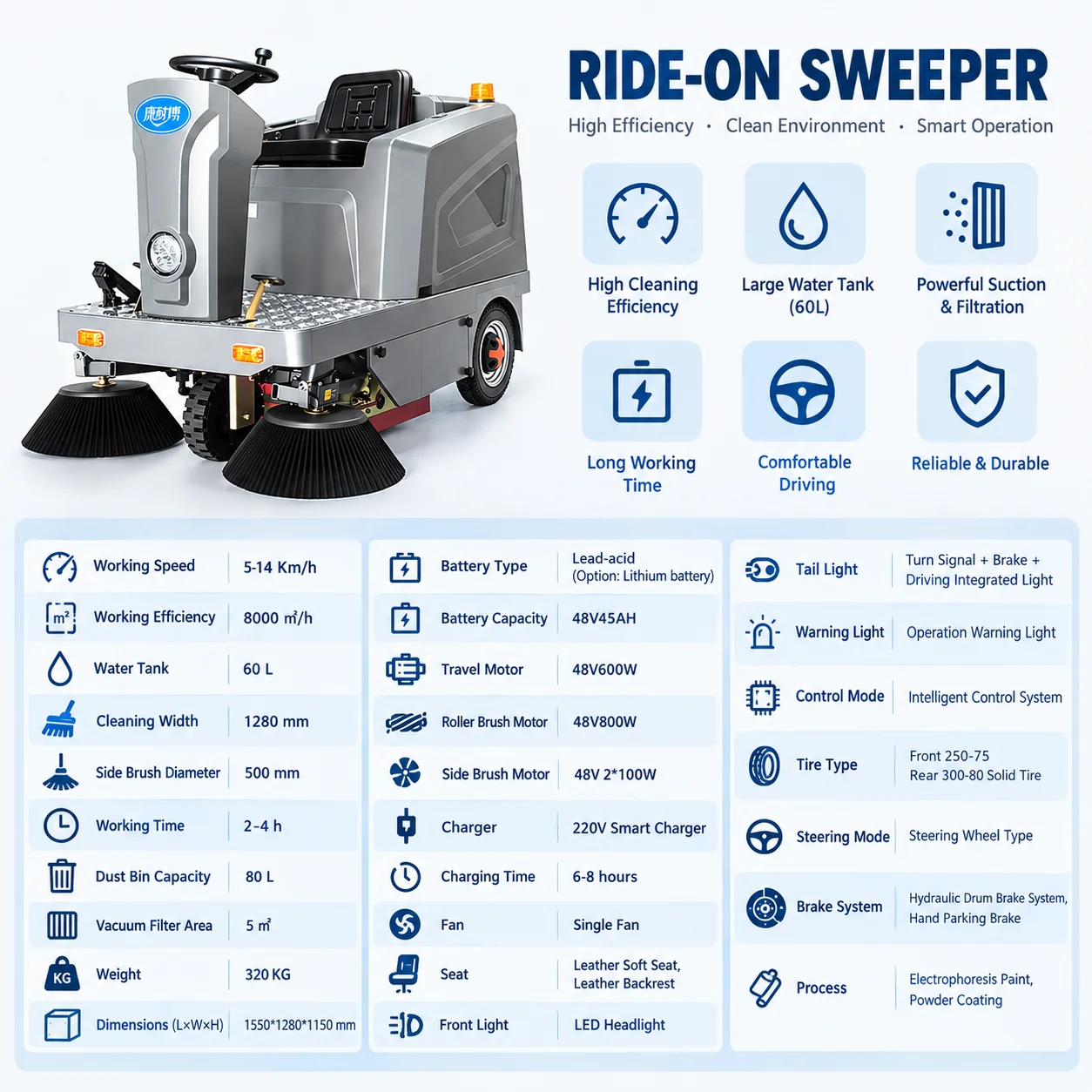 Ride-on Floor Sweeper Industrial Rideable Sweeping Machine Floor Cleaning Equipment for Warehouse Factory Road Parking Lot