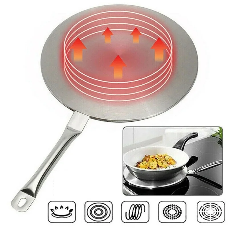 Stainless Steel Heat Diffuser Plate 20cm Diameter for Induction For Electric Gas Stoves Even Heat Distribution