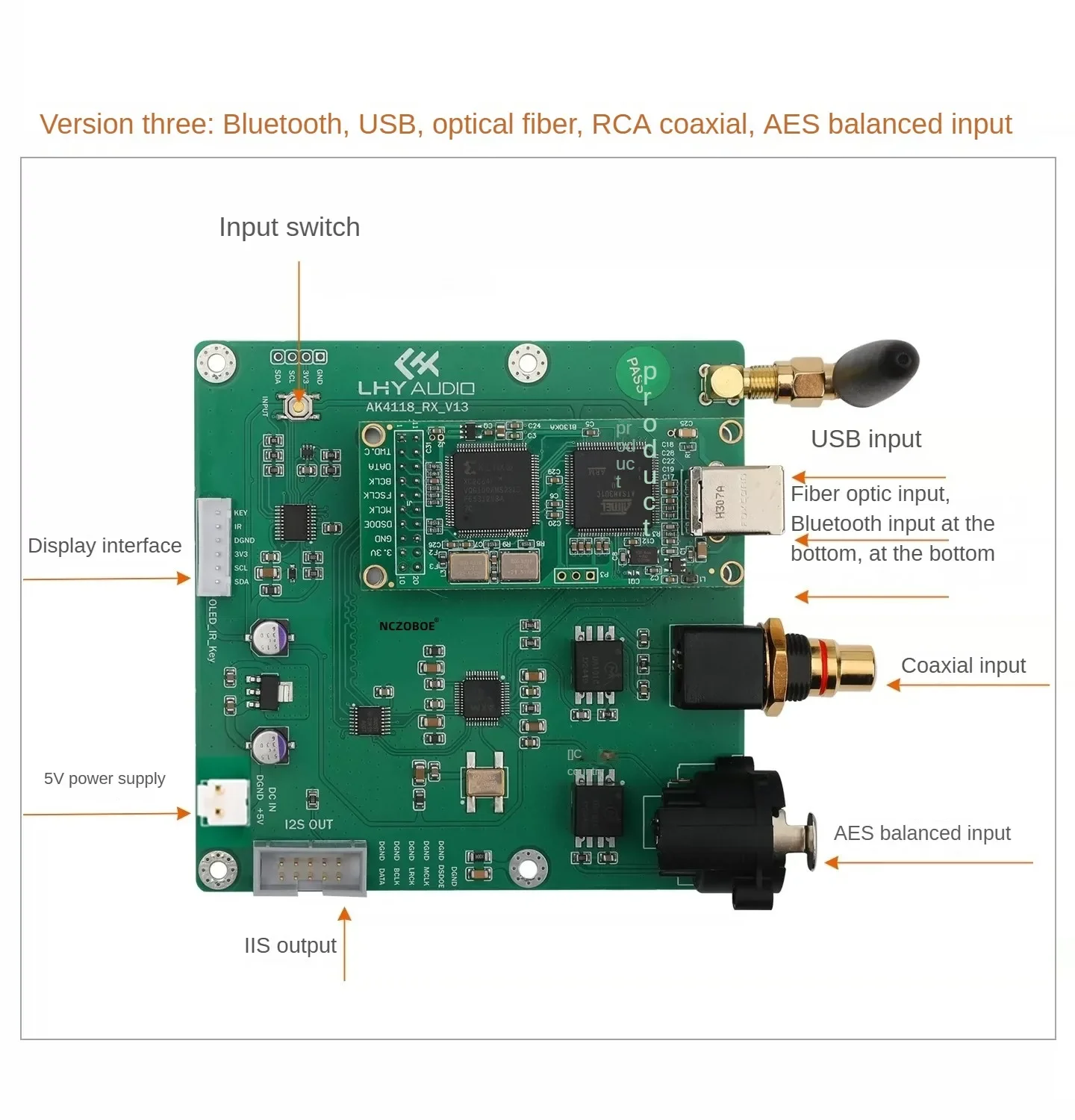 NCZOBOE Support XMOS/Amanero AK4118 receiver board DAC 1794, USB coaxial Bluetooth AES fiber to IIS