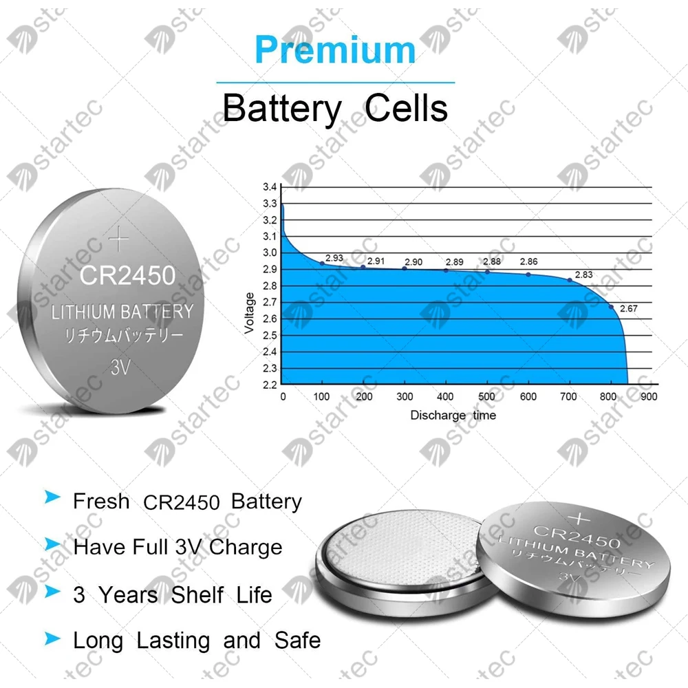 CR2450 3V Lithium Battery for Watch Electronic Scales Electric Light Calculadoras CR 2450 DL2450 BR2450 600mAh Button Coin Cell