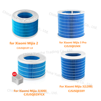 Humidifier Filter Element for Xiaomi Mijia Humidifier CJSJSQ01XY-LX / CJSJSQ02XYLX / CJSJSQ03XY / CJSJSQ01MX