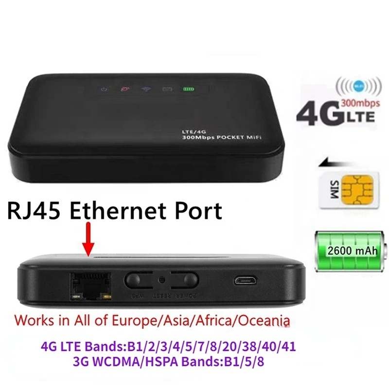 E5885 Pocket Wifi Router 4G Mini Router With Sim Card RJ45 Lan Port Modem 4G LTE Router With Sim Card For Home 2600Mah Durable