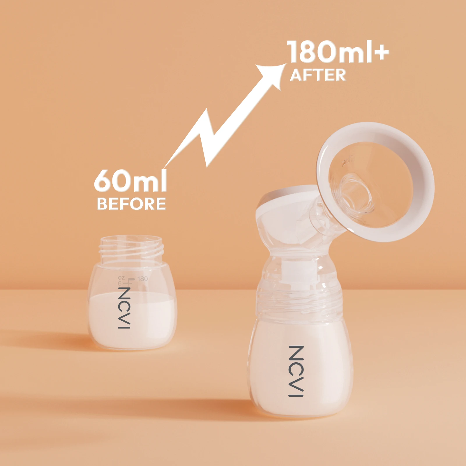 NCVI Double Electric Breast Pump with 4 Modes 9 Levels,24mm Flanges Parts,Non-Spill,Low noise,BPA-free,Comfortable breastfeed