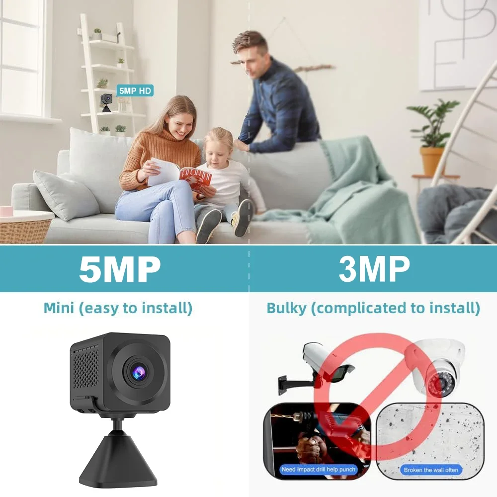 Мини-камера PEGATAH со встроенным аккумулятором, 5 Мп