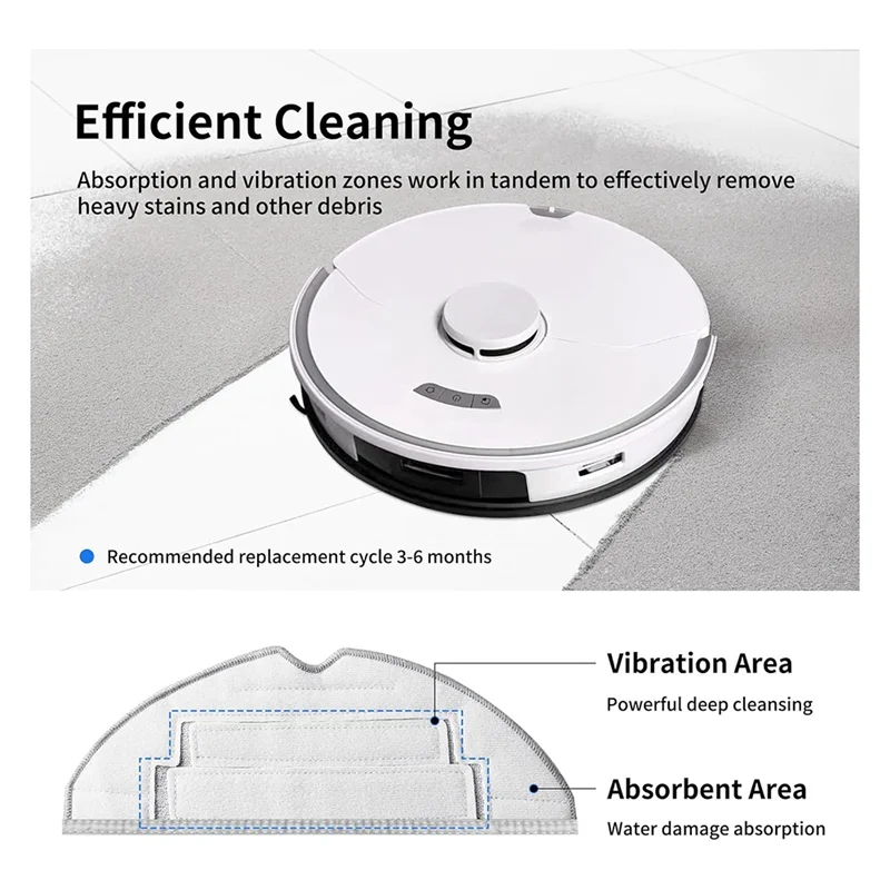 ABGP-Kit de accesorios Compatible con Roborock S8 Pro Ultra Robot aspirador cepillo principal doble Cepillo Lateral filtro Hepa paños de fregona
