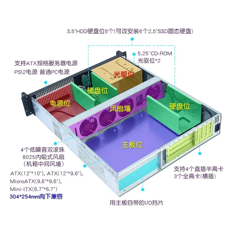 For 2U Chassis Industrial Control Deep 550MM Upper Rack Type Standard 19 Inch  Monitoring Server Network Security Network