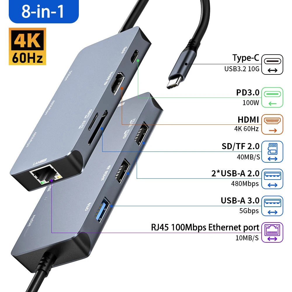 

Док-станция UTHAI TZ06 Type-C, дисплей высокой четкости 4K, USB3.0/гигабитный порт Ethernet, разветвитель восемь в одном, концентратор