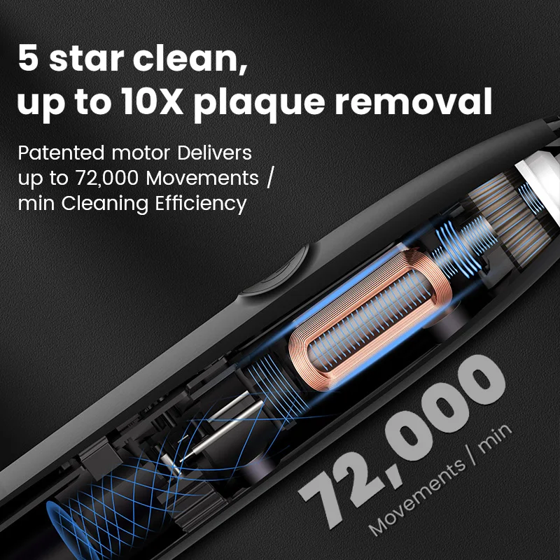 Oclean Endurance スマート ソニック 歯ブラシ キット セット, 充電式, 自動, 電気, 超音波, 歯科 ホワイトナー, E1