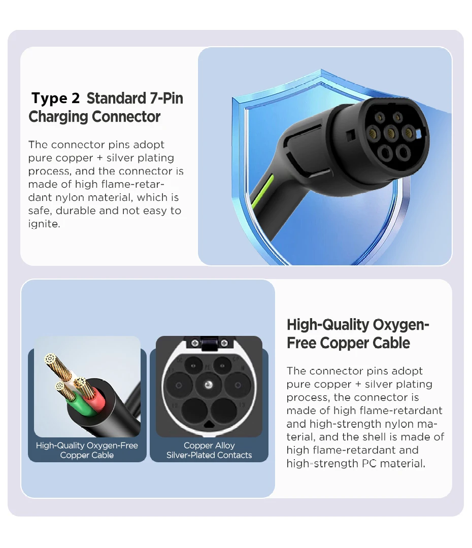 Junsun Typ 2 Tragbares EV-Ladegerät 3,6KW 7KW 11KW 22KW IP65 Wasserdicht Outdoor Modus 2 Ladekabel mit 6 8 10 13 16 20 24 32A Einstellbarem Strom, Programmierbarer Ladefunktion, Touch-Tasten-Steuerung, 2 Jahre Garantie für EU-Elektroautos, Hybrid- und BEV