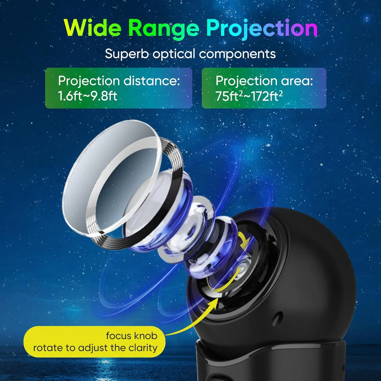Xiaomi Starry Star Galaxy Projector USB Rechargeable Night Light Portable Car Roof Ambient Light 360° Rotating Child Room Lamp