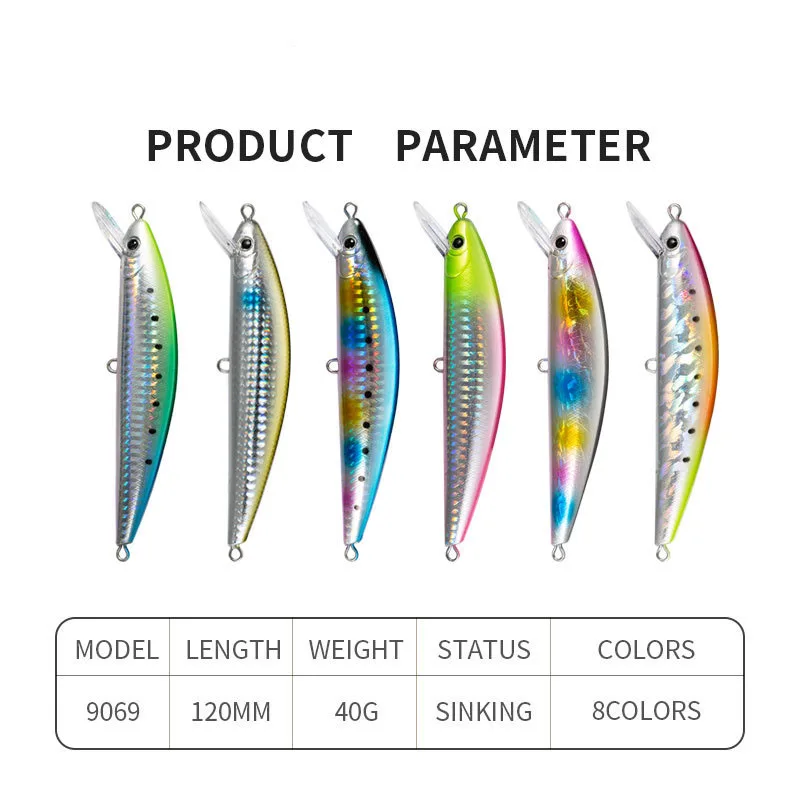 1 Piece Water Fishing Lure 120mm40g Floating Swinger Hard Lure Artificial Simulation Lure  Hook Swinger Crank Lure 3D Eyes 2.0m
