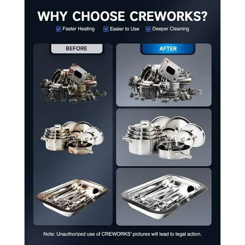 CREWORKS 30L Ultrasonic Cleaner with Heater and Timer, 600W Stainless Steel Ultrasonic Cleaner Machine with Degas & Gentle Modes