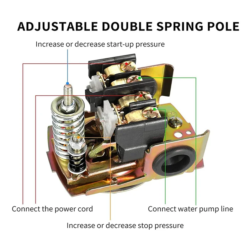ABUL-4X المياه 40/60 مفتاح ضغط لمضخة الآبار 40-60Psi 1/4 بوصة أنثى NPT Pumptrol ضغط آبار المياه مفتاح ضغط