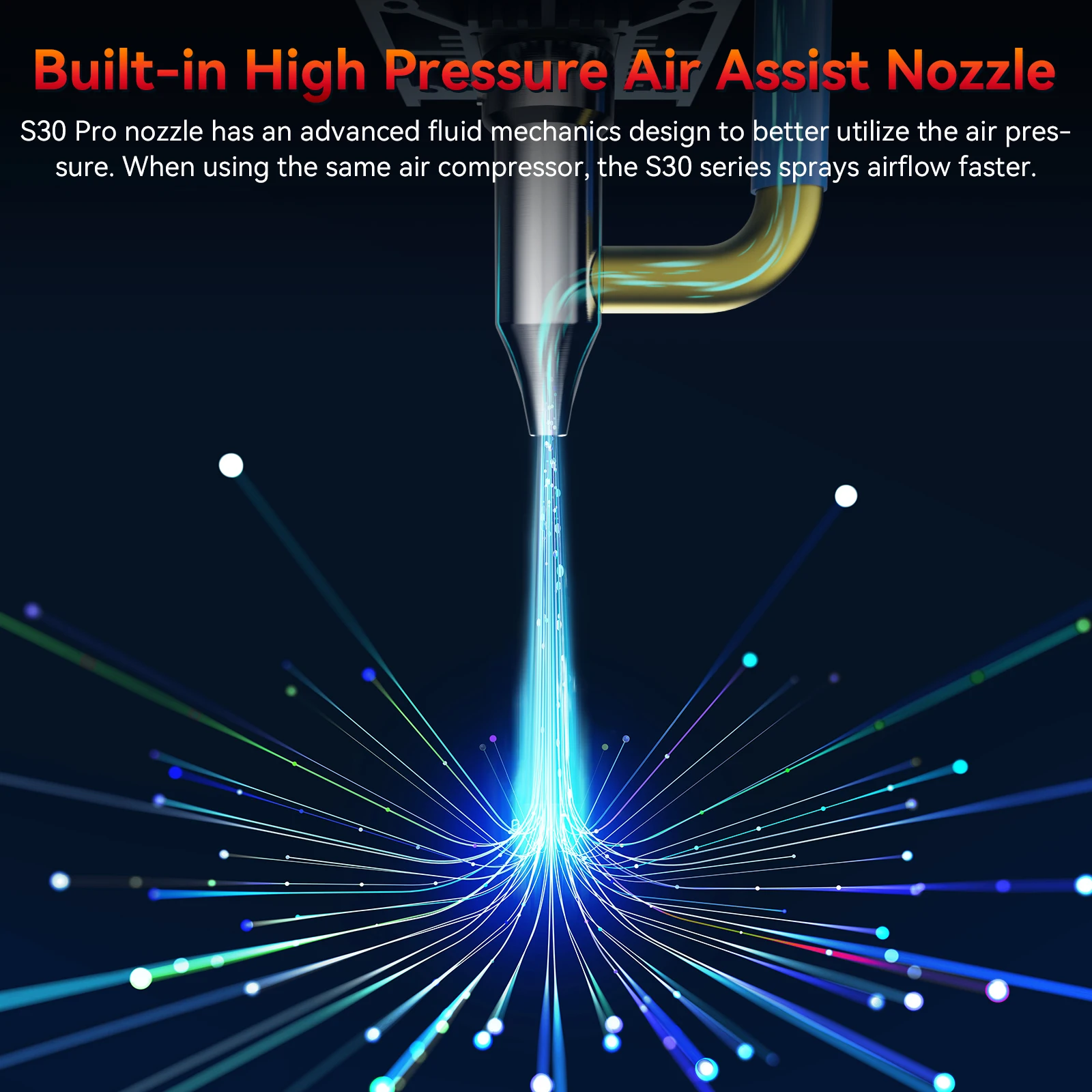 SCULPFUN S30 Pro 10W Interchangeable Lens Laser Module Plastic Leather Wood Acrylic Laser Cutting Engraving Machine Module