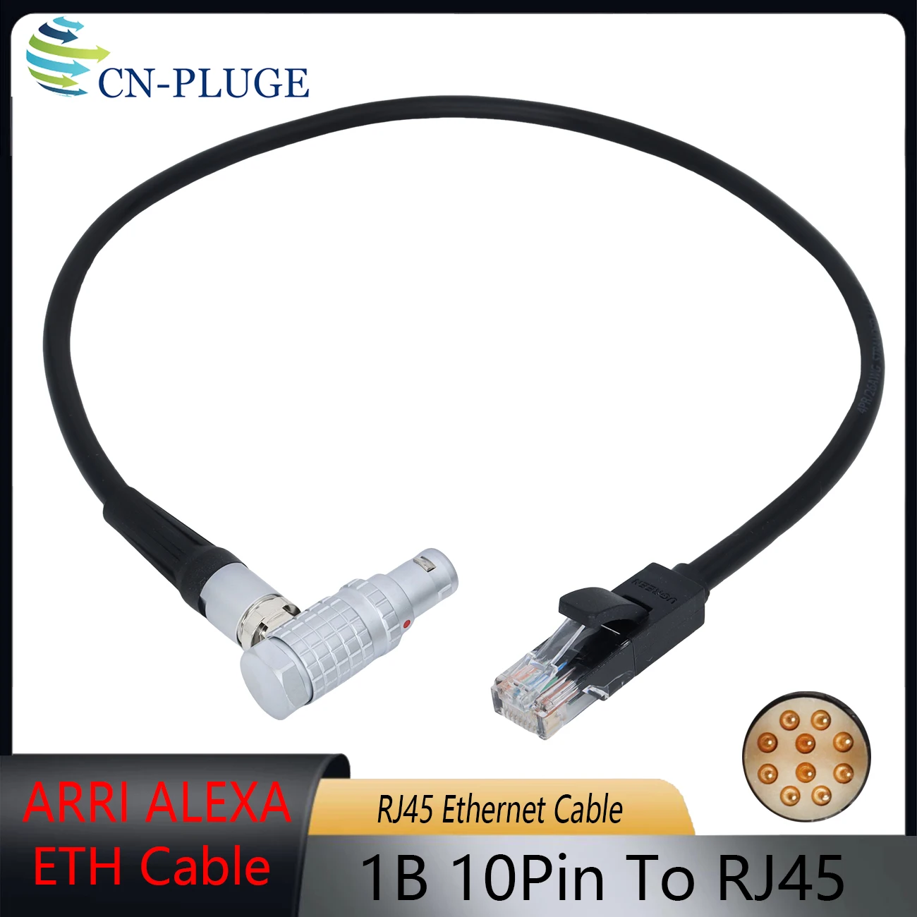 Ethernet RJ45 To 1B…