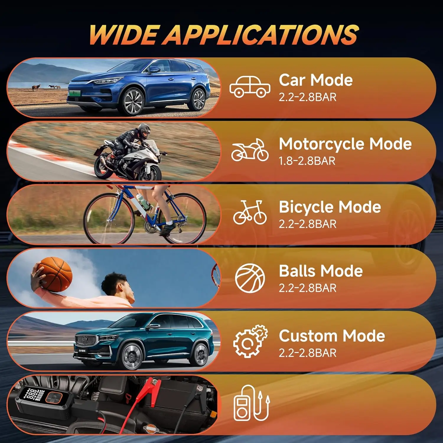 

Портативный воздушный компрессор для накачивания шин - электрический воздушный насос 150PSI для автомобильных шин, портативный воздушный компрессор с манометром для шин