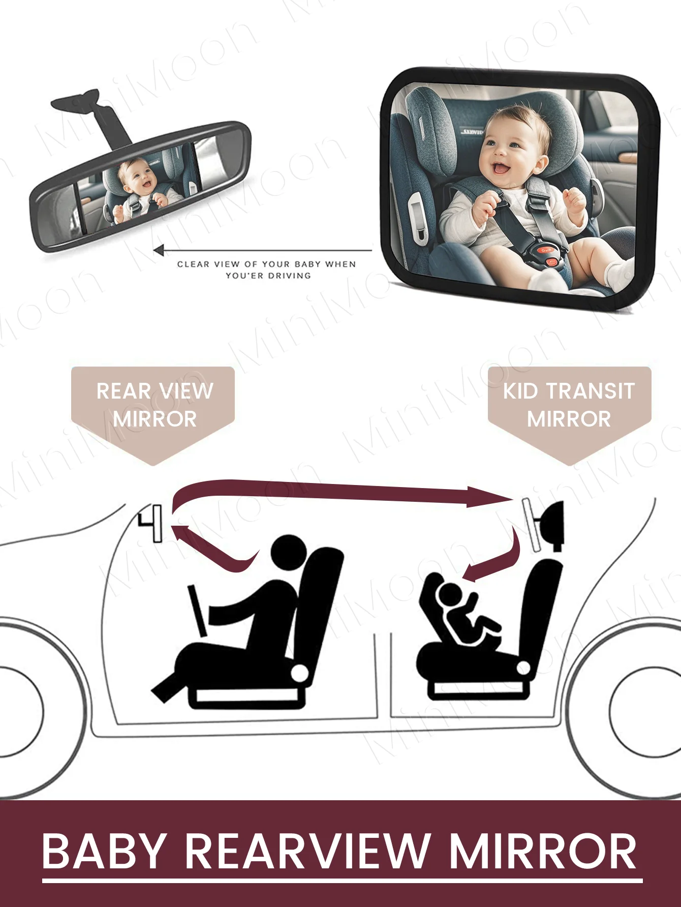 Wide Convex Baby Car Mirror, Shatterproof with Matte Finish & Stable Mount for Clear Rear Observation